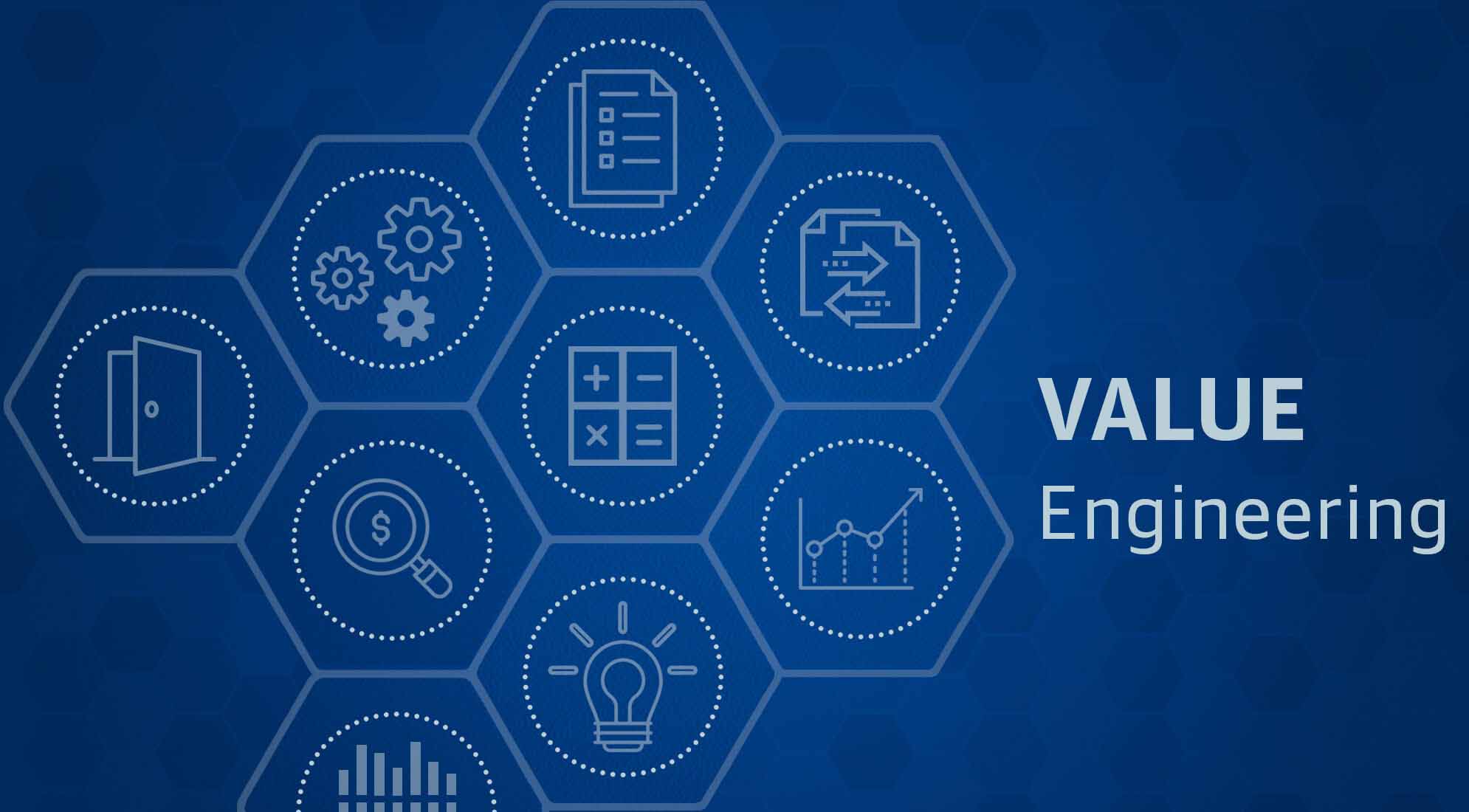 Engenharia de Valor SAP