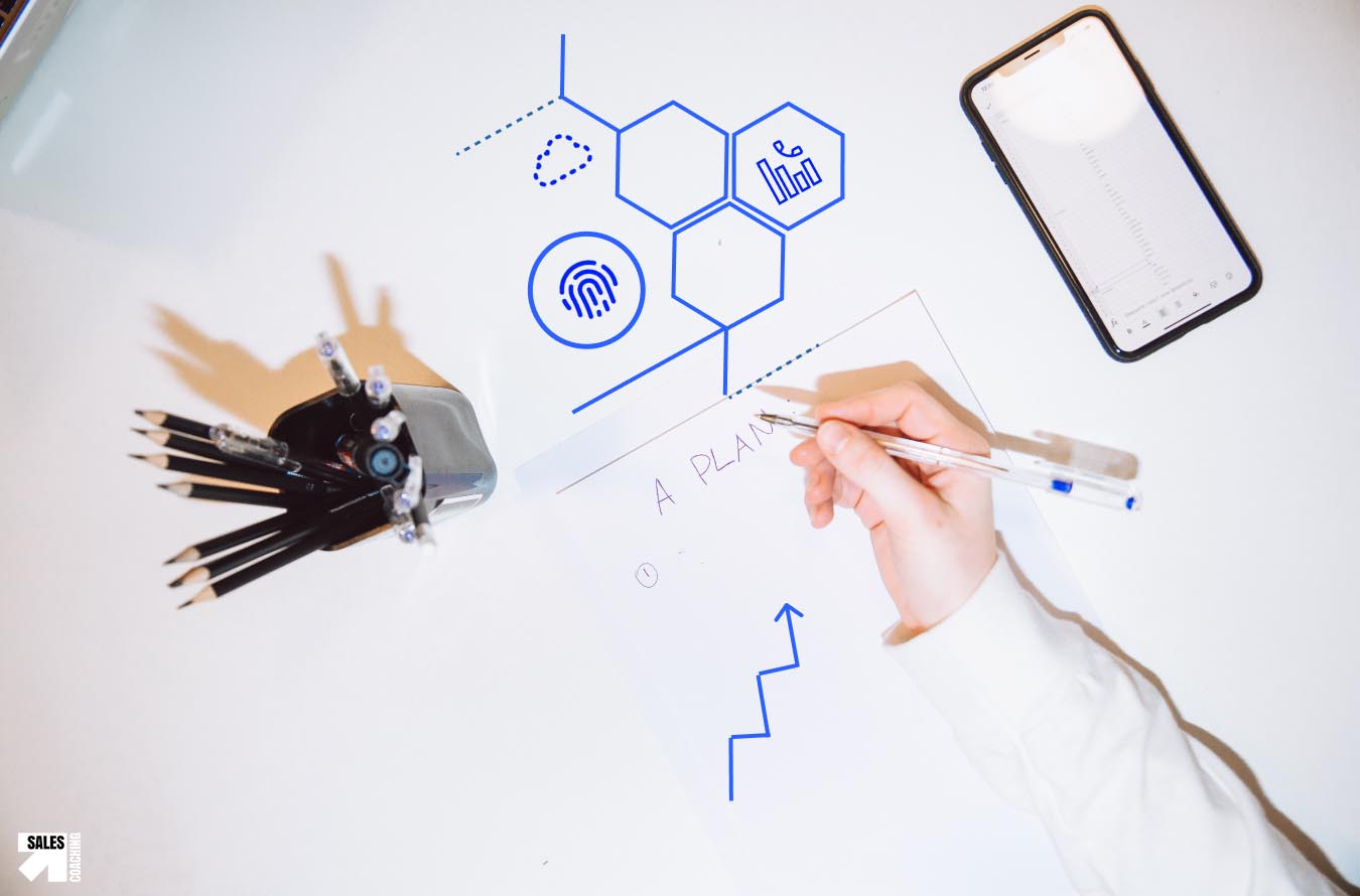 Planejamento de Vendas